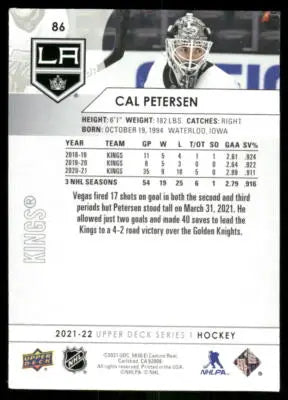 2021 Upper Deck Cal Petersen #86 Kings Hockey - Hockey Card Single