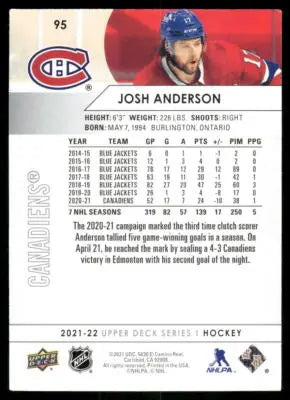 2021 Upper Deck Josh Anderson #95 Hockey - Hockey Card Single