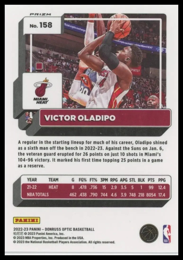 2022-23 Panini Donruss Optic - Victor Oladipo #158 Fast Break Holo Prizm - Basketball Card Single