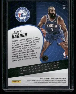2022-23 Panini Revolution James Harden #80 Groove Basketball - Basketball Card Single