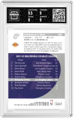 Graded 2022-23 Topps Ten Shaquille ONeal basketball trading card in Arena Club 8.5