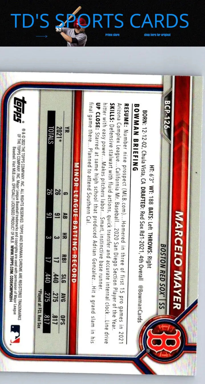 Marcelo Mayer baseball card from 2022 Bowman Chrome Prospects Mojo Refractors