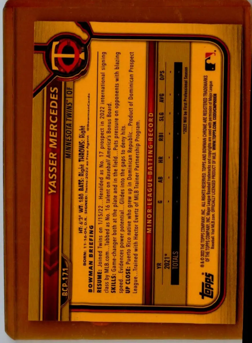 Baseball card back of Yasser Mercedes prospects mojo refractor from 2022 Bowman Chrome
