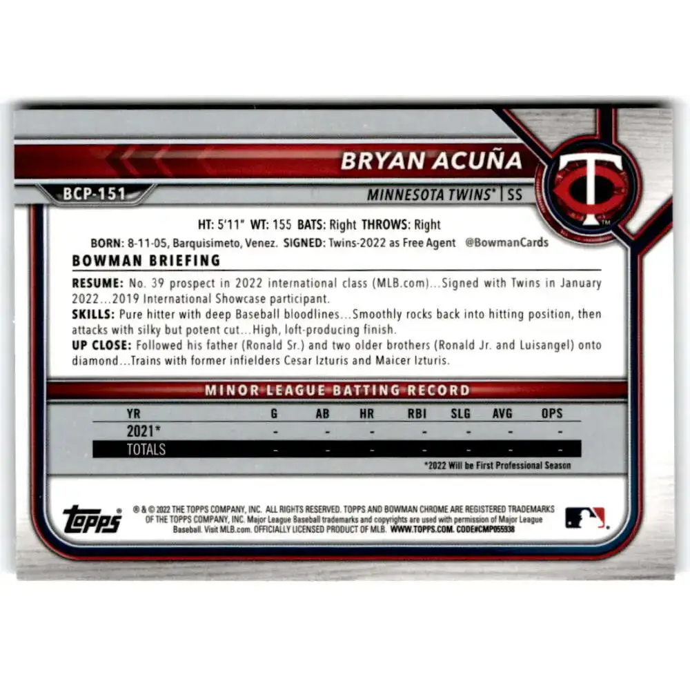 2022 Bowman Chrome Mega Box Mojo Refractor #BCP-151 Bryan Acuna NM-MT Minnesota Twins Baseball Card - Baseball Card