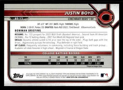 2022 Bowman Draft 1st Edition #BD-13 Justin Boyd - Baseball Card Single