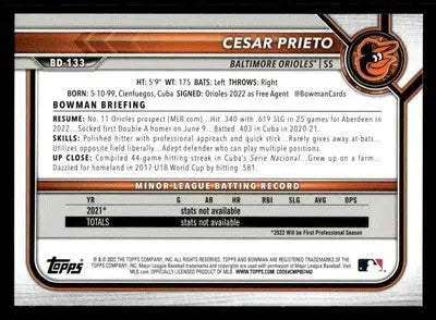 2022 Bowman Draft 1st Edition #BD-133 Cesar Prieto - Baseball Card Single
