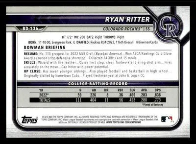 2022 Bowman Draft 1st Edition #BD-136 Ryan Ritter - Baseball Card Single
