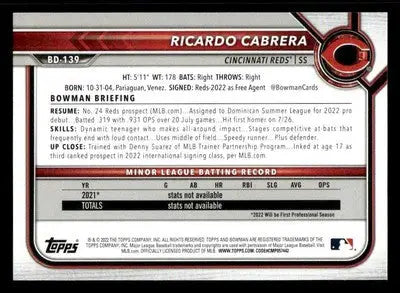 2022 Bowman Draft 1st Edition #BD-139 Ricardo Cabrera - Baseball Card Single
