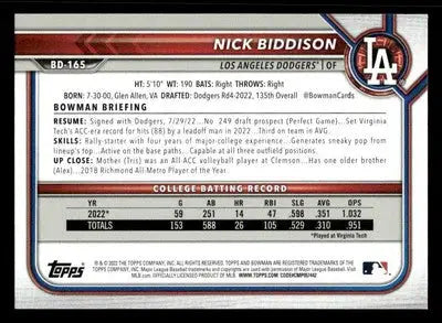 2022 Bowman Draft 1st Edition #BD-165 Nick Biddison - Baseball Card Single