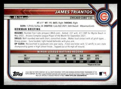 2022 Bowman Draft 1st Edition #BD-166 James Triantos - Baseball Card Single