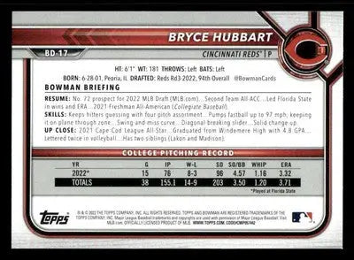 2022 Bowman Draft 1st Edition #BD-17 Bryce Hubbart - Baseball Card Single