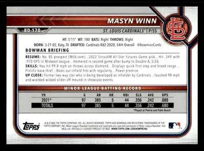 2022 Bowman Draft 1st Edition #BD-170 Masyn Winn - Baseball Card Single