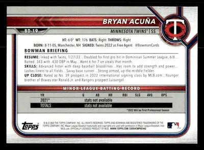 2022 Bowman Draft 1st Edition #BD-19 Bryan Acuña - Baseball Card Single