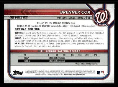 2022 Bowman Draft 1st Edition #BD-196 Brenner Cox - Baseball Card Single