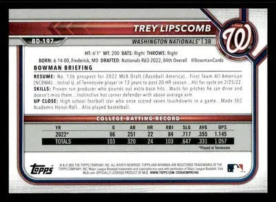 2022 Bowman Draft 1st Edition #BD-197 Trey Lipscomb - Baseball Card Single