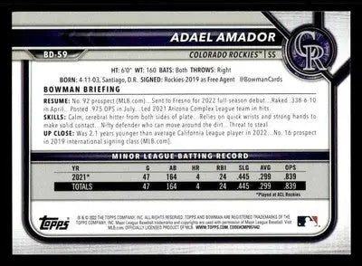 2022 Bowman Draft 1st Edition #BD-59 Adael Amador - Baseball Card Single