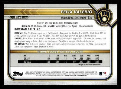 2022 Bowman Draft 1st Edition #BD-66 Felix Valerio - Baseball Card Single