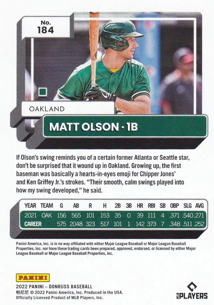 2022 DONRUSS #184 MATT OLSON 393/2022 RED- OAKLAND ATHLETICS - Baseball Card Single