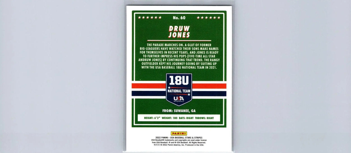 Back of 2022 Panini Stars & Stripes USA Baseball Druw Jones Longevity card