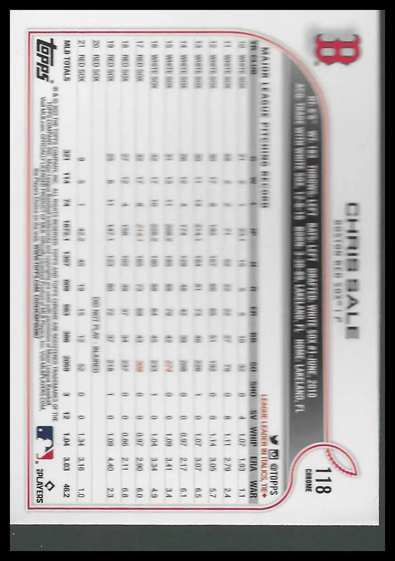 2022 Topps Chrome #104 Jose Berrios - Baseball Card Single
