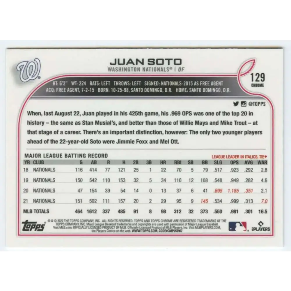 2022 Topps Chrome #129 Juan Soto NM-MT Washington Nationals Baseball Card - Baseball Card Single