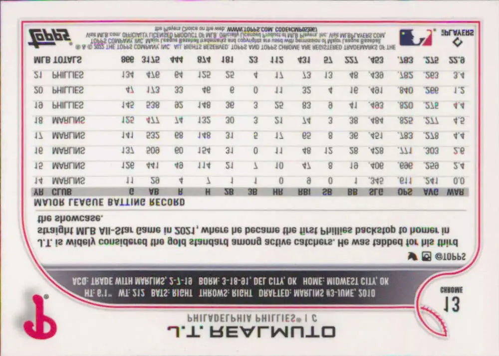 2022 Topps Chrome #13 J.T. Realmuto NM-MT Philadelphia Phillies Baseball Card - Baseball Card Single