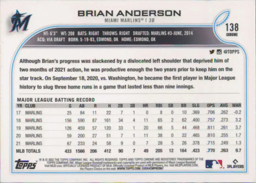 2022 Topps Chrome #138 Brian Anderson NM-MT Miami Marlins Baseball Card - Baseball Card Single