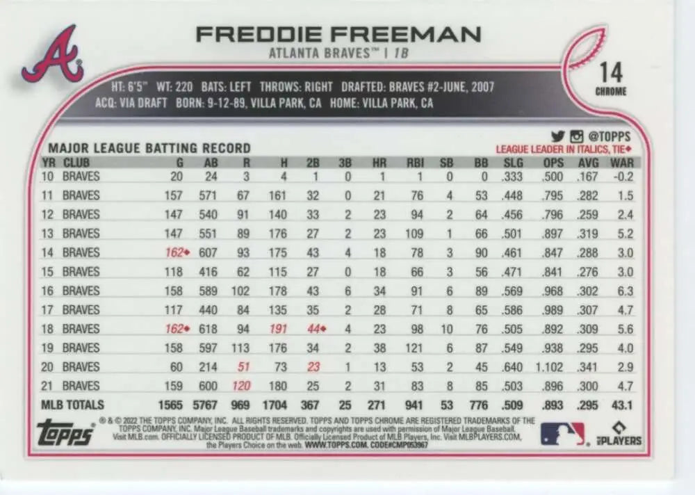 2022 Topps Chrome #14 Freddie Freeman NM-MT Atlanta Braves Baseball Card - Baseball Card Single