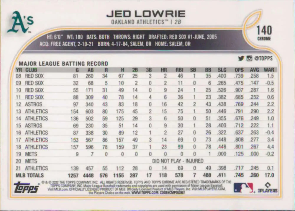 2022 Topps Chrome #140 Jed Lowrie NM-MT Oakland Athletics Baseball Card - Baseball Card Single