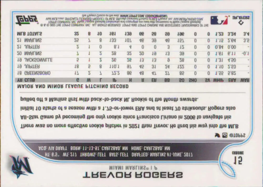2022 Topps Chrome #15 Trevor Rogers NM-MT Miami Marlins Baseball Card - Baseball Card Single