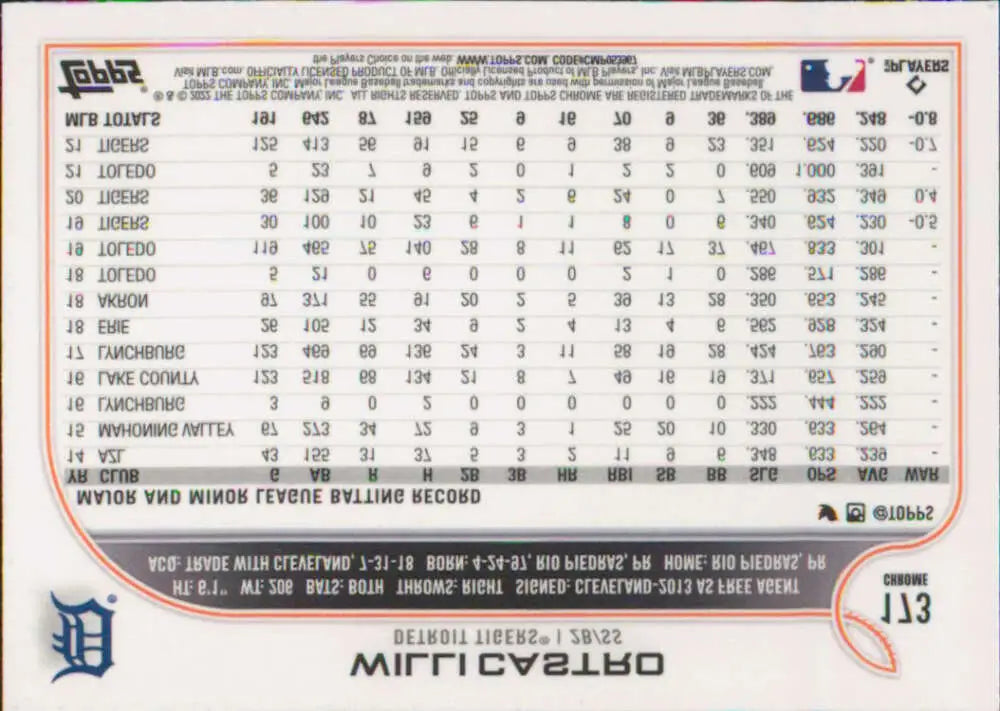 2022 Topps Chrome #173 Willi Castro NM-MT Detroit Tigers Baseball Card - Baseball Card Single