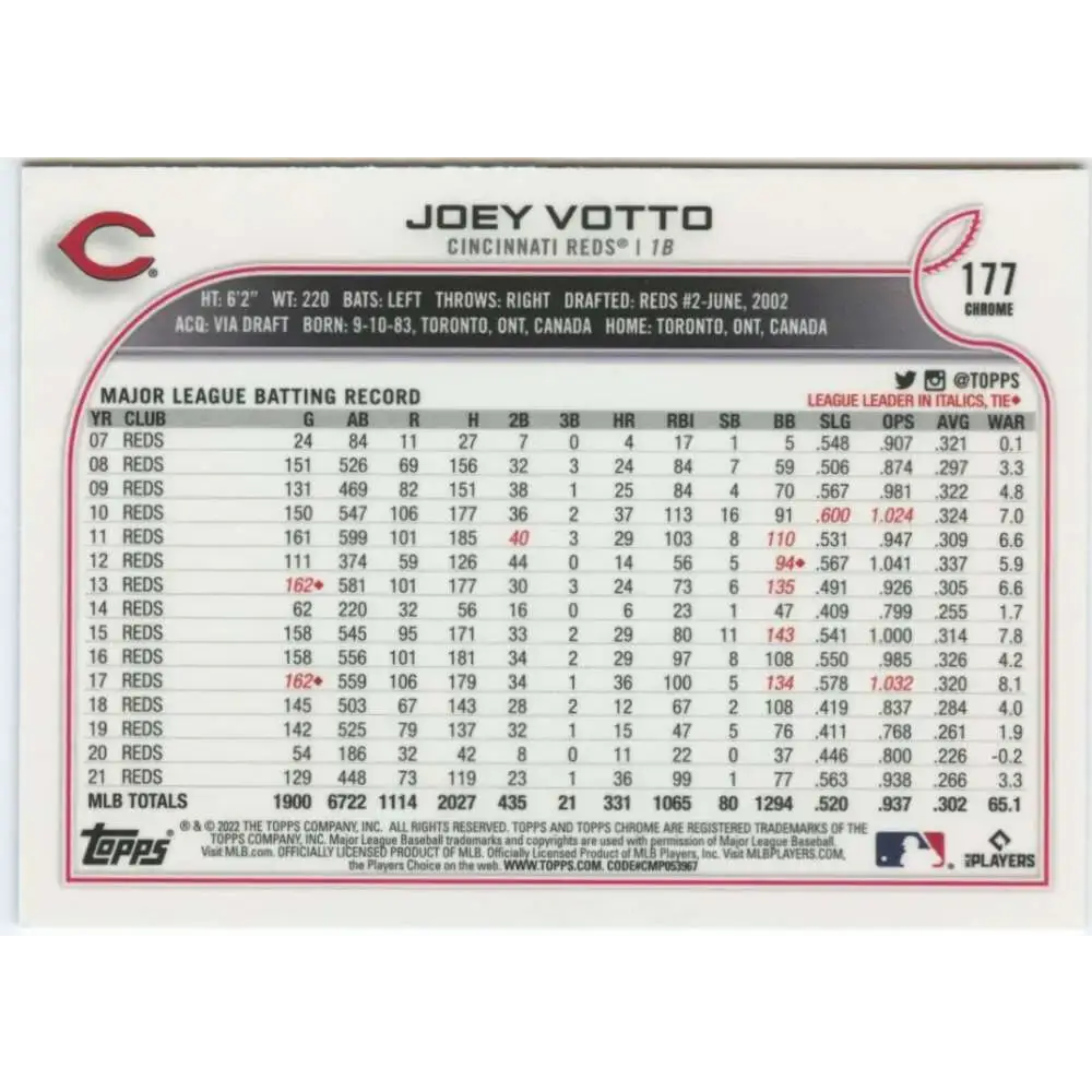 2022 Topps Chrome #177 Joey Votto NM-MT Cincinnati Reds Baseball Card - Baseball Card Single