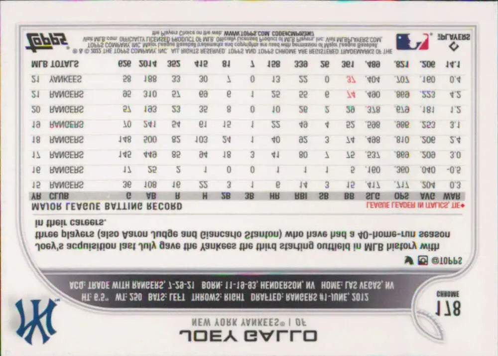 2022 Topps Chrome #178 Joey Gallo NM-MT New York Yankees Baseball Card - Baseball Card Single