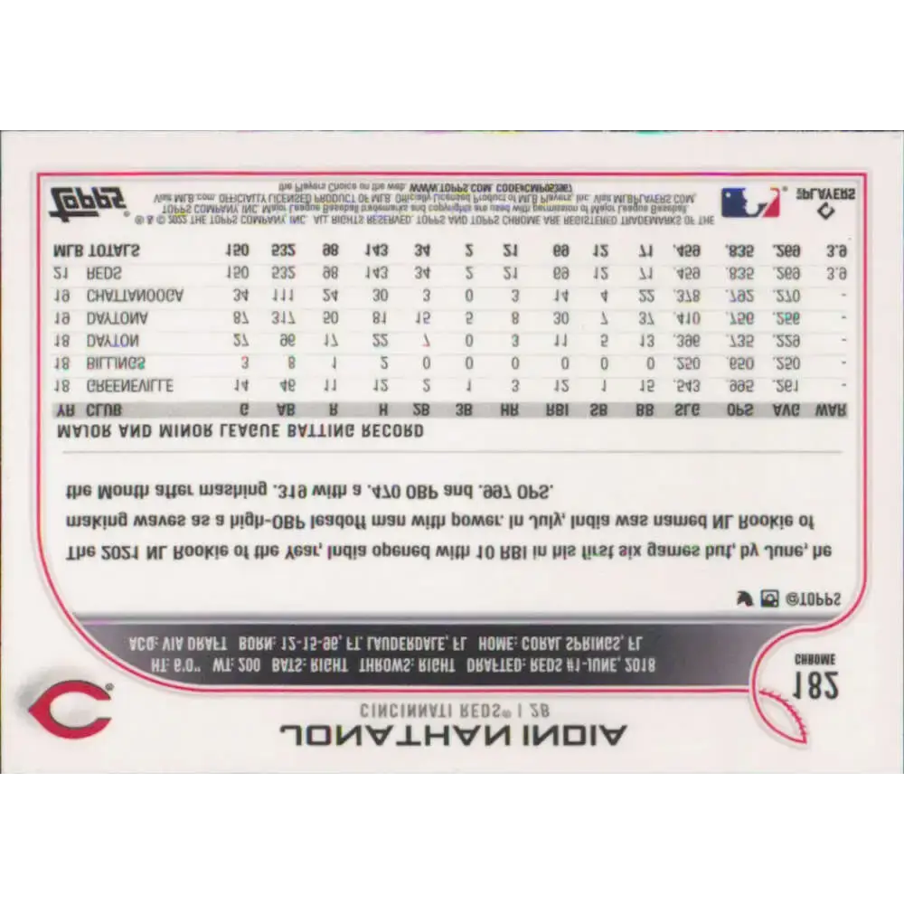 2022 Topps Chrome #182 Jonathan India NM-MT Cincinnati Reds Baseball Card - Baseball Card Single