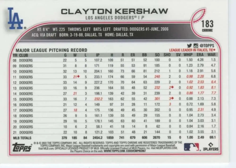 2022 Topps Chrome #183 Clayton Kershaw NM-MT Los Angeles Dodgers Baseball Card - Baseball Card Single