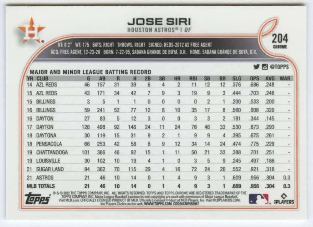 2022 Topps Chrome #204 Jose Siri NM-MT RC Rookie Houston Astros Baseball Card - Baseball Card Single