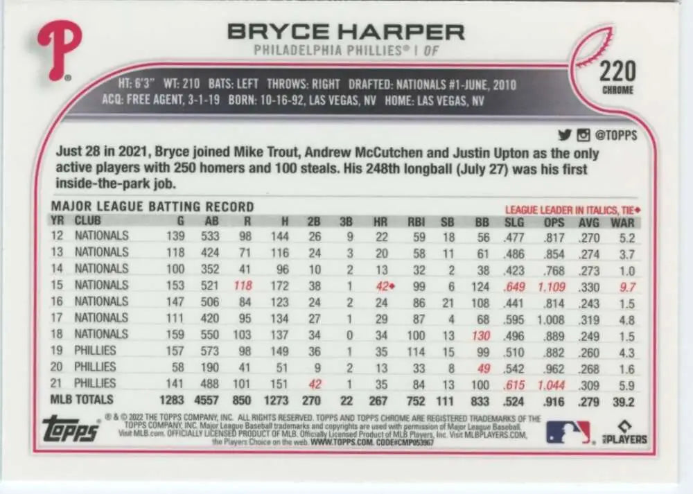 2022 Topps Chrome #220 Bryce Harper NM-MT Philadelphia Phillies Baseball Card - Baseball Card Single