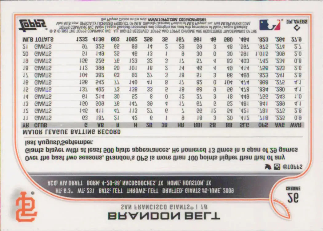 2022 Topps Chrome #26 Brandon Belt NM-MT San Francisco Giants Baseball Card - Baseball Card Single