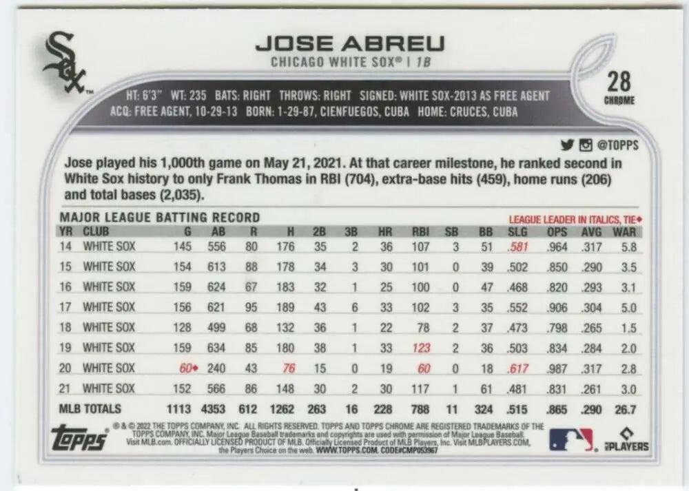 2022 Topps Chrome #28 Jose Abreu NM-MT Chicago White Sox Baseball Card - Baseball Card Single