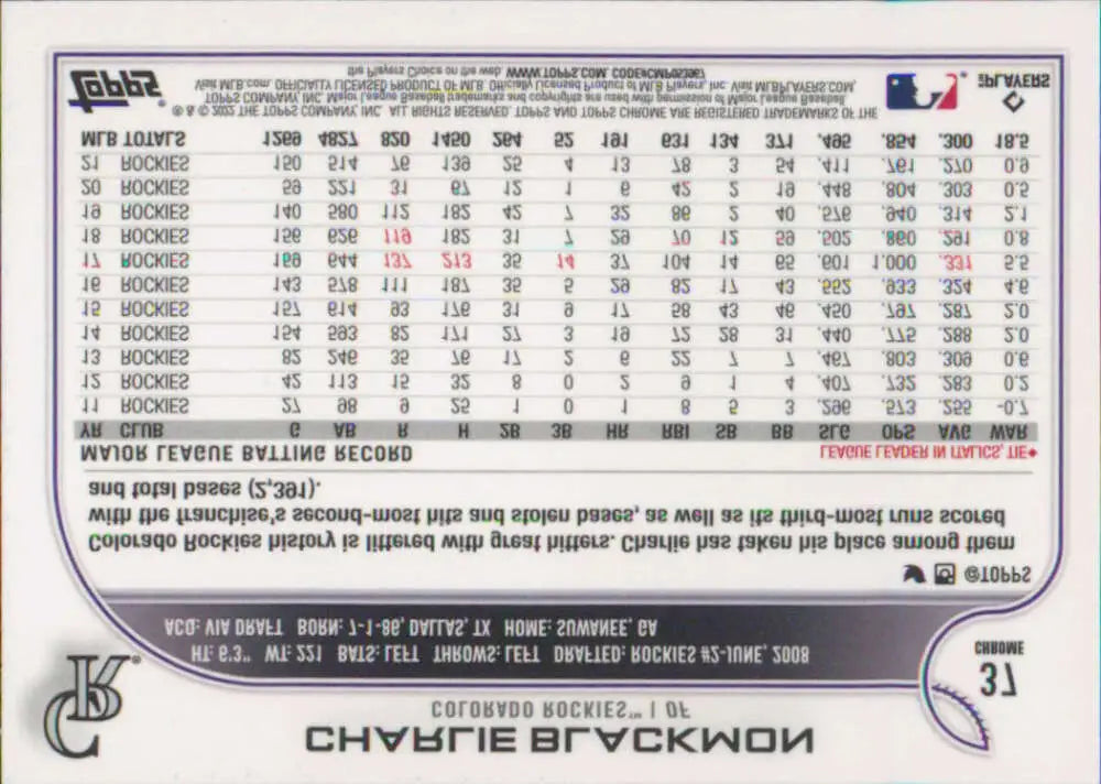 2022 Topps Chrome #37 Charlie Blackmon NM-MT Colorado Rockies Baseball Card - Baseball Card Single