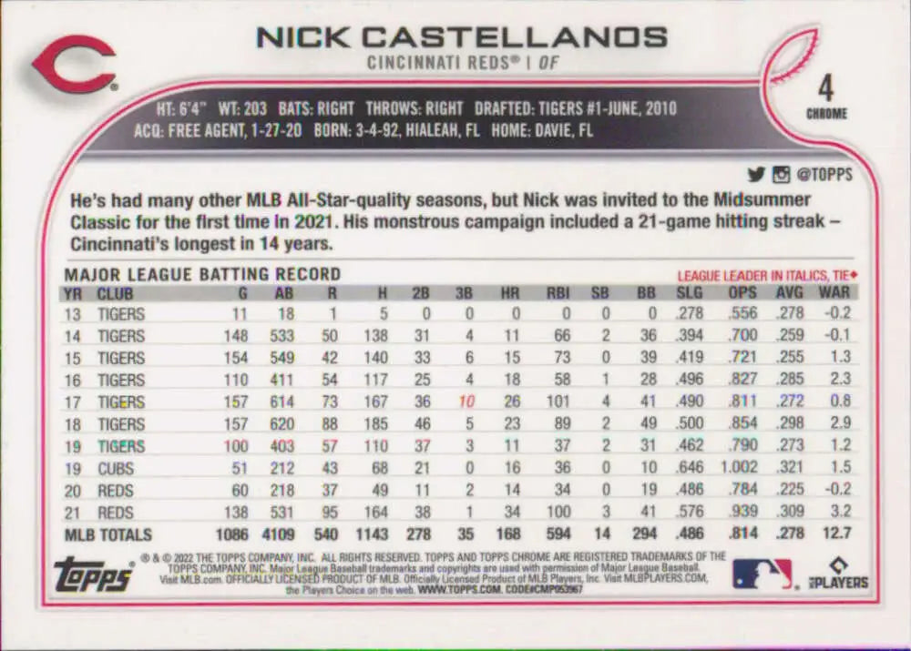 2022 Topps Chrome #4 Nick Castellanos NM-MT Cincinnati Reds Baseball Card - Baseball Card Single