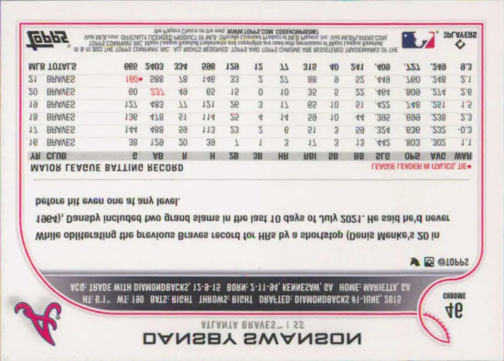 2022 Topps Chrome #46 Dansby Swanson NM-MT Atlanta Braves Baseball Card - Baseball Card Single
