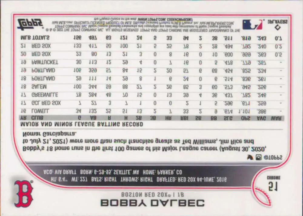 2022 Topps Chrome #51 Bobby Dalbec NM-MT Boston Red Sox Baseball Card - Baseball Card Single