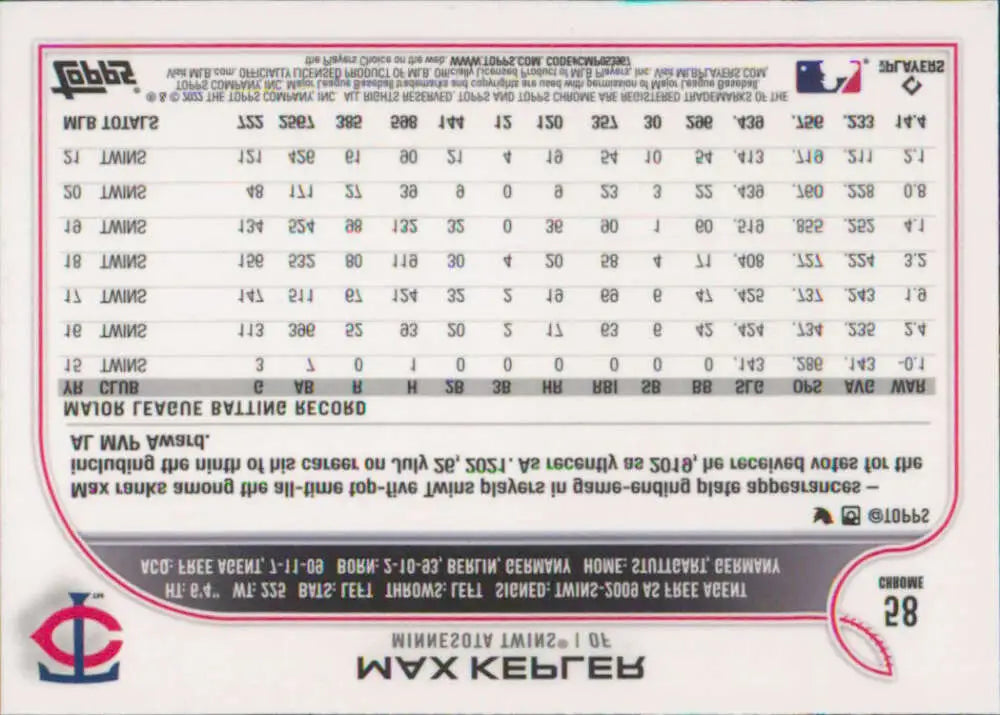 2022 Topps Chrome #58 Max Kepler NM-MT Minnesota Twins Baseball Card - Baseball Card Single