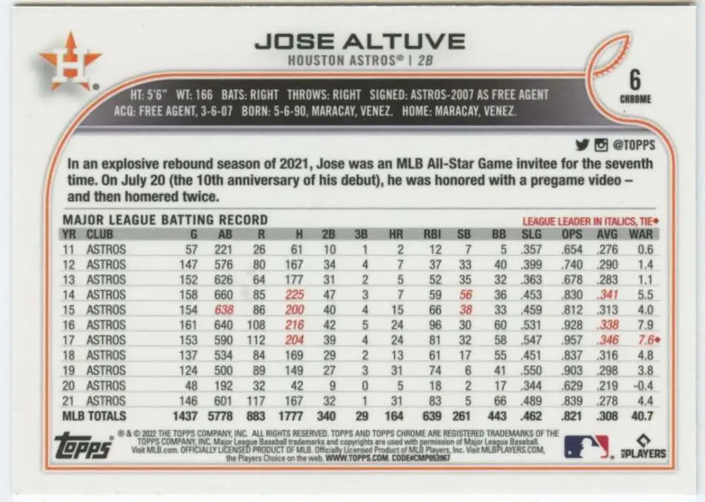 2022 Topps Chrome #6 Jose Altuve NM-MT Houston Astros Baseball Card - Baseball Card Single