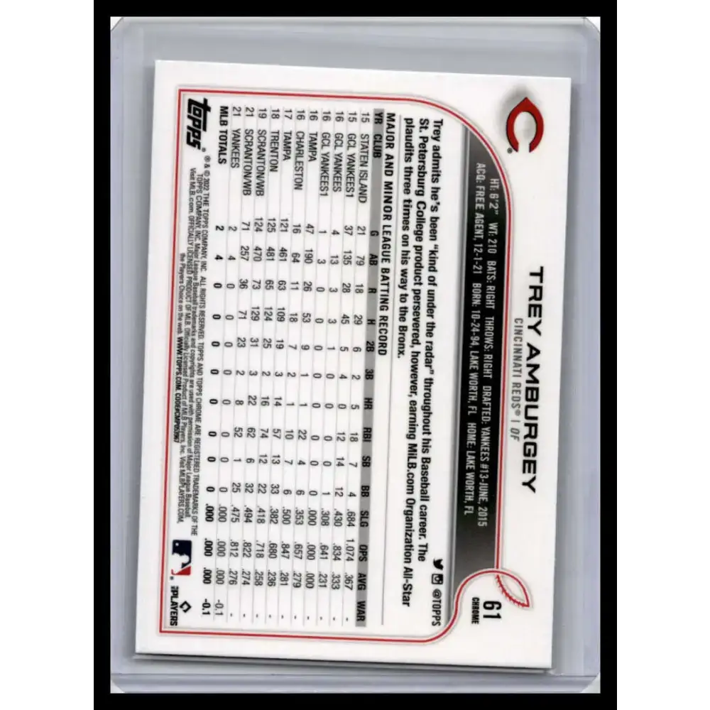 2022 Topps Chrome #61 Trey Amburgey NM-MT Cincinnati Reds Baseball Card - Baseball Card Single