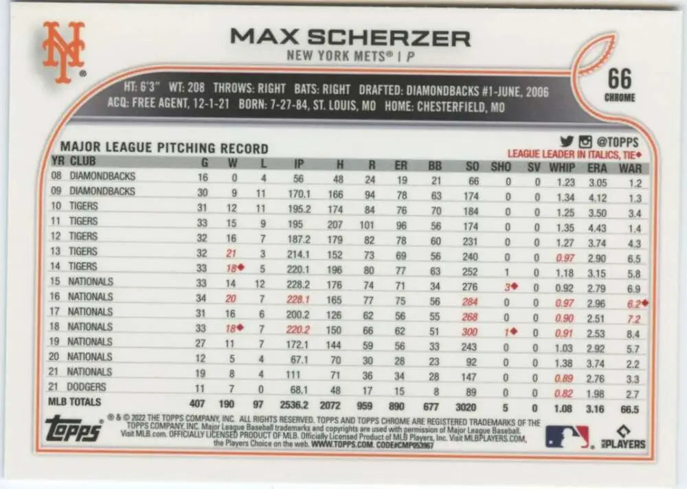2022 Topps Chrome #66 Max Scherzer NM-MT New York Mets Baseball Card - Baseball Card Single