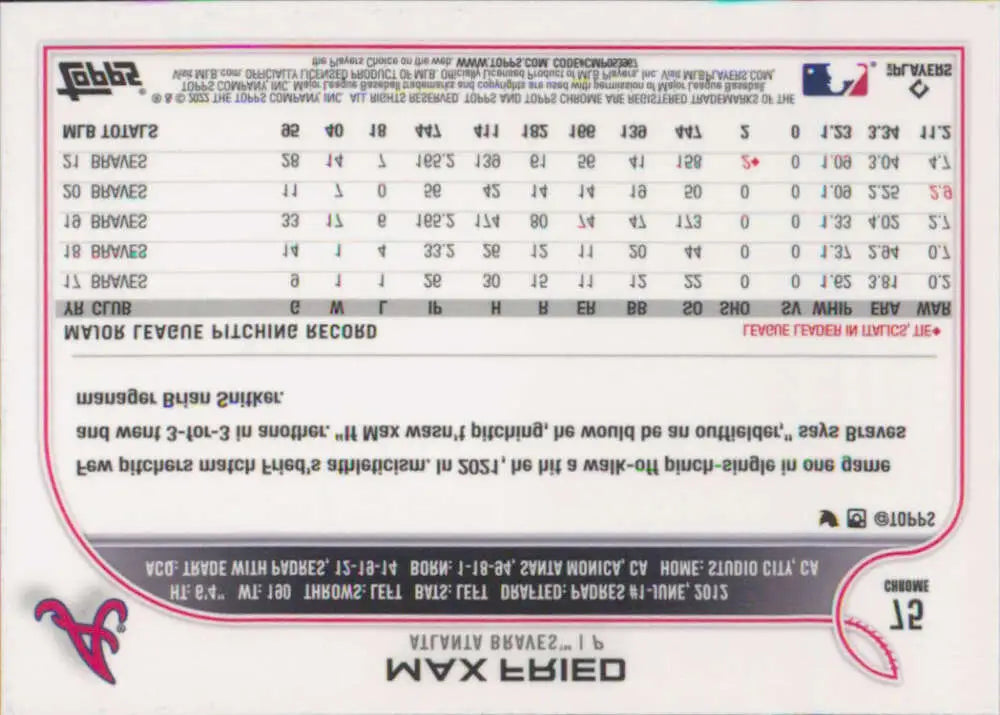 2022 Topps Chrome #75 Max Fried NM-MT Atlanta Braves Baseball Card - Baseball Card Single