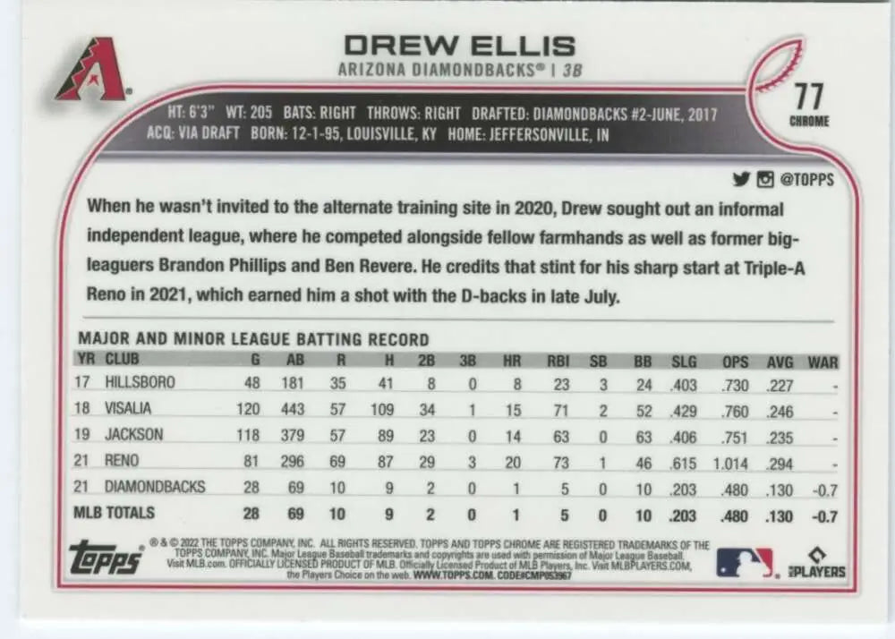 2022 Topps Chrome #77 Drew Ellis NM-MT RC Rookie Arizona Diamondbacks Baseball Card