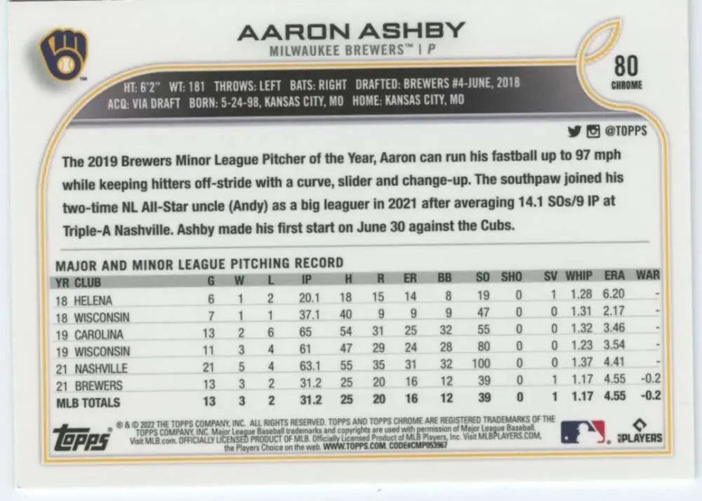 2022 Topps Chrome #80 Aaron Ashby NM-MT RC Rookie Milwaukee Brewers Baseball Card - Baseball Card Single